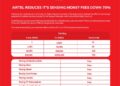 Airtel Rwanda yagabanyije igiciro cyo kohererezanya amafaranga ho 70 %