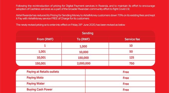 Airtel Rwanda yagabanyije igiciro cyo kohererezanya amafaranga ho 70 %