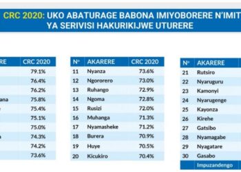 Rwanda: Hari Uturere dukwiye kwisubiraho ku miyoborere n’imitangire ya serivise