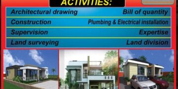 Inchars Construction Group ltd igisubizo ku bifuza gutunga inyubako nziza zubakanye ubuhanga