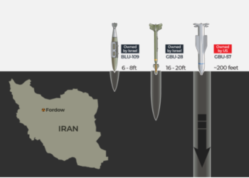 Trump mu rungabangabo rw’abamusaba n’abandi bamubuza kugaba ibitero kuri Iran