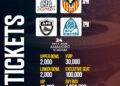 CECAFA: Amatike yageze hanze
