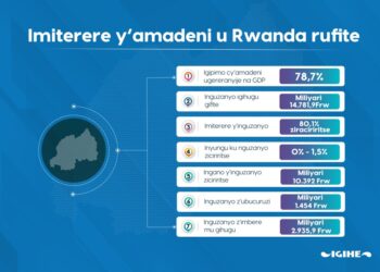 U Rwanda ni urwa mbere mu gukoresha neza amadeni